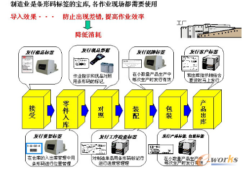 �D6 ���a(ch��n)���ƌ�(sh��)�r��(sh��)��(j��)�ռ��ͷ���