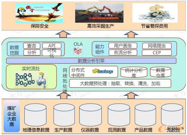 m.sdyuan.com�ز�ERP|ERPϵ�y(t��ng)|ERPܛ��|ERP����ϵ�y(t��ng)ܛ��|���M(f��i)ERPϵ�y(t��ng)|���M(f��i)ERPܛ��|���M(f��i)�M(j��n)�N(xi��o)��ܛ��|���M(f��i)�}(c��ng)��(k��)����ܛ��|���M(f��i)���d��(zhu��n)�I(y��)�YӍ�W(w��ng)-��(sh��)��(j��)�����ܹ��S�Ԅ�(d��ng)����(d��ng)��Ҫ�^(gu��)�����P(gu��n)����-��Դ�ИI(y��)��(sh��)��(j��)��(y��ng)�ð�������
