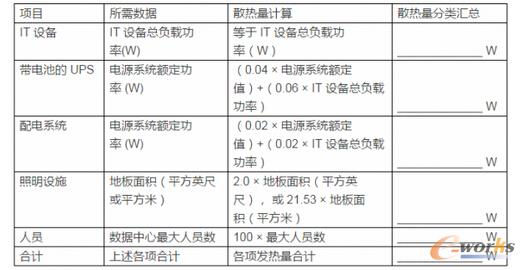 ����Ӌ�����ؓ�ɔ�����