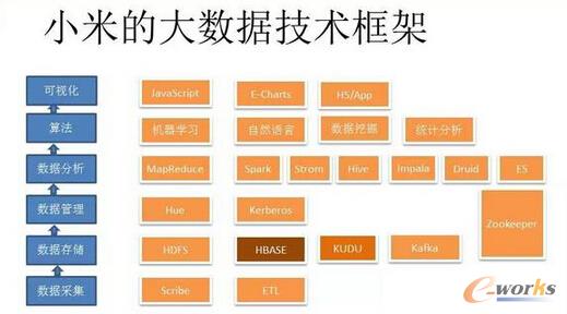 С�׵Ĵ󔵓����g���