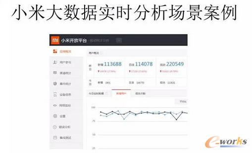 С�״󔵓����r������������