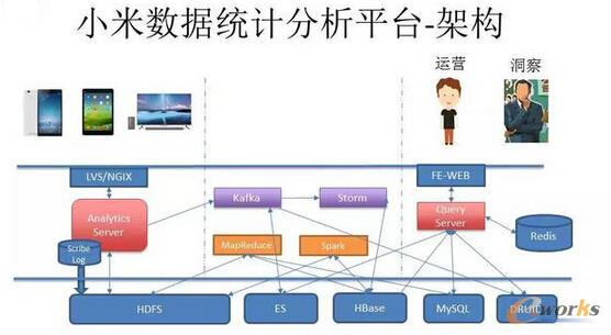 С�ה����yӋ����ƽ�_-�ܘ�