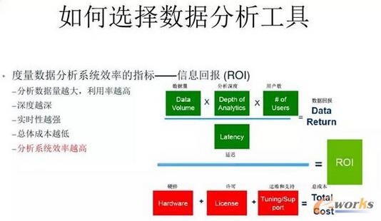 ����x�񔵓���������