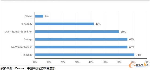 Ӱ��Ñ��x���_Դ��Ӌ��A�������