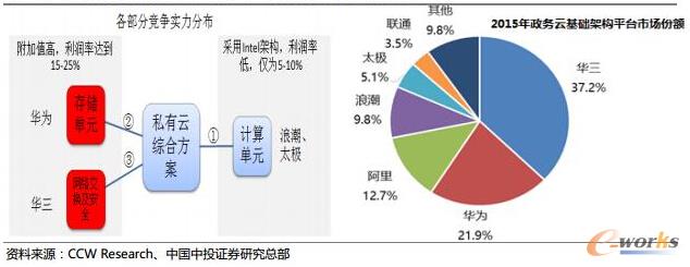 �A����˽���ƾW�j�I�򸂠�����ͻ�������������Ј��I����