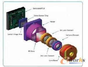 �ƄәC���˵Ď׷Nҕ�X�㷨