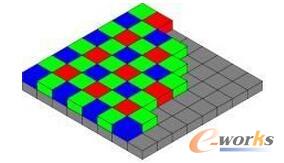 �ƄәC���˵Ď׷Nҕ�X�㷨