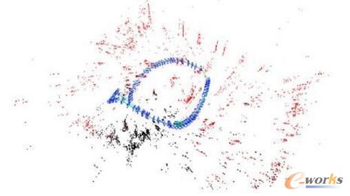 �ƄәC���˵Ď׷Nҕ�X�㷨