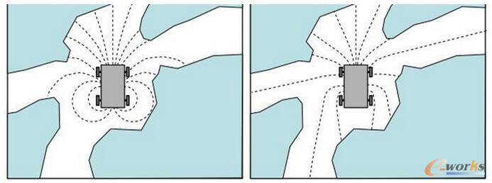 �ƄәC���˵Ď׷Nҕ�X�㷨