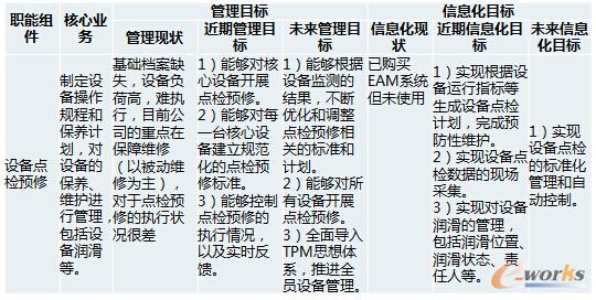 ��I(y��)��Ϣ���F(xi��n)���u��