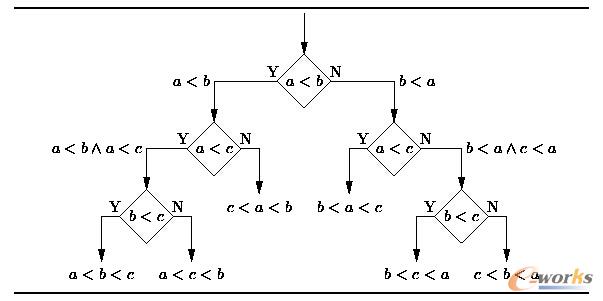 �Q�ߘ���ԭ��