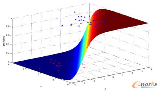 �۷e��߉݋�ֲ���r