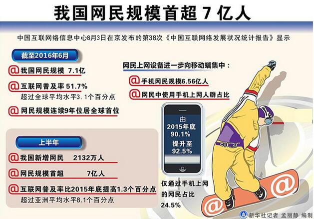 ��ʮ�󔵓������W�lչ�����c