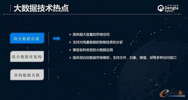 ����\(y��n)�I�̵Ĵ�(sh��)��(j��)���g(sh��)��(chu��ng)�º͑�(y��ng)��