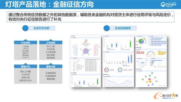 ����\(y��n)�I�̵Ĵ�(sh��)��(j��)���g(sh��)��(chu��ng)�º͑�(y��ng)��