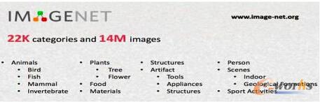 �㷨�����w���ף�Ӌ��Cҕ�X֮·