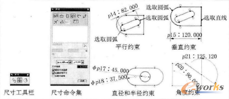 圖3 NX草圖尺寸約束工具欄及功能舉例