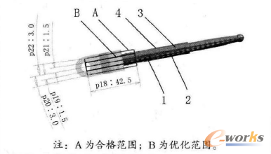 圖4 踏板與推桿連接銷目標位置