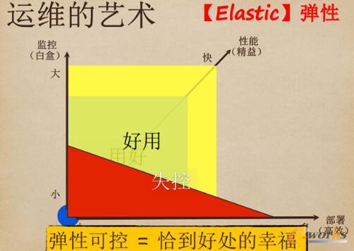 ���\�S�Ć�ʾ�c�ܘ��OӋ