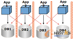 ΨƷ�������F���ƽ�_�ĘI�յ��ܘ��������wϵ