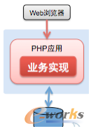 ΨƷ�������F���ƽ�_�ĘI�յ��ܘ��������wϵ