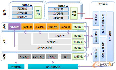 ΨƷ�������F���ƽ�_�ĘI�յ��ܘ��������wϵ