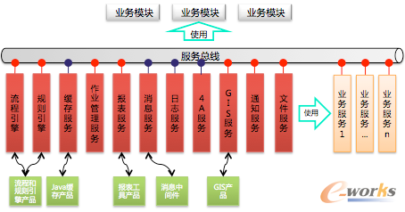 ΨƷ�������F���ƽ�_�ĘI�յ��ܘ��������wϵ