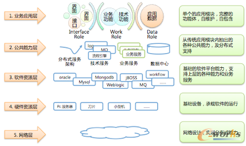 ΨƷ�������F���ƽ�_�ĘI�յ��ܘ��������wϵ