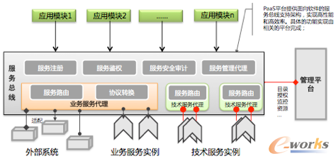 ΨƷ�������F���ƽ�_�ĘI�յ��ܘ��������wϵ