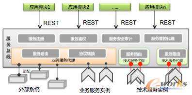ΨƷ�������F���ƽ�_�ĘI�յ��ܘ��������wϵ