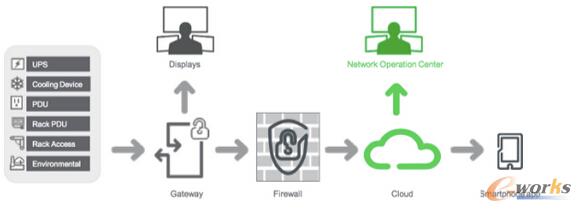 m.sdyuan.com�ز�ERP|ERPϵ�y|ERPܛ��|ERP����ϵ�yܛ��|���MERPϵ�y|���MERPܛ��|���M�M�N��ܛ��|���M�}�����ܛ��|���M���d���I�YӍ�W-���\�S�Ć�ʾ�c�ܘ��OӋ-��Q���������h�̱O��ƽ�_�ľW�j��ȫ���}