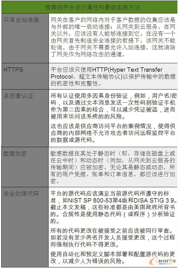 ��Q���������h�̱O��ƽ�_�ľW�j��ȫ���}