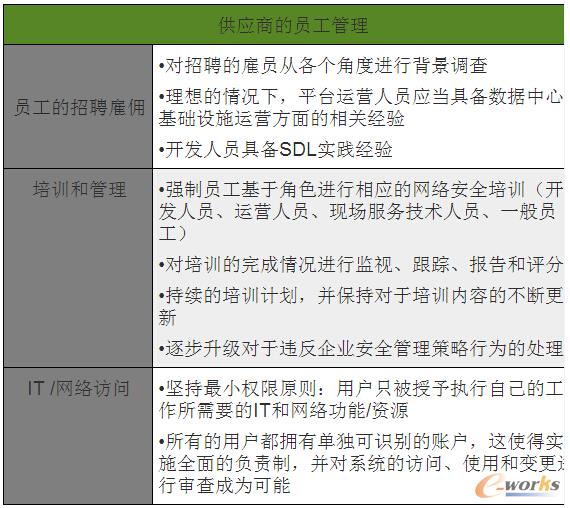 ��I�͑����u����������ι���T���r����Ҫ�����Ҫ�c����