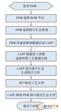 �D6 ��ˇ�ļ��R������