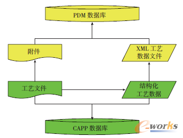 �D10 ��ˇ�����惦����