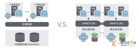 2016����c���g�A�y֮���� �ںϼܘ�