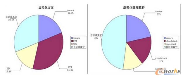 �҇������Ʒ���̓�M��������̓�M����������