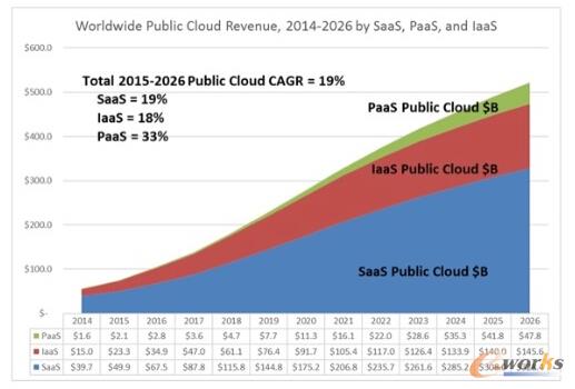 �惦�ИI(y��)�� �ƴ惦��δ���l(f��)չ
