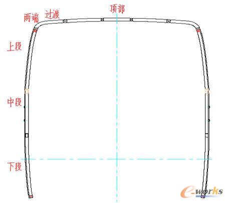 �D3 ���T��������(g��u)��