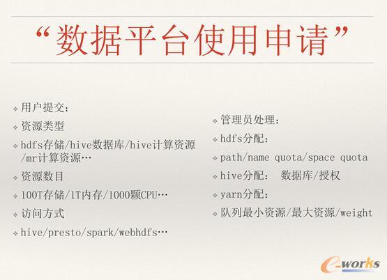 ΨƷ���󔵓��惦��Ӌ���YԴ������ʹ����Q�����c˼·