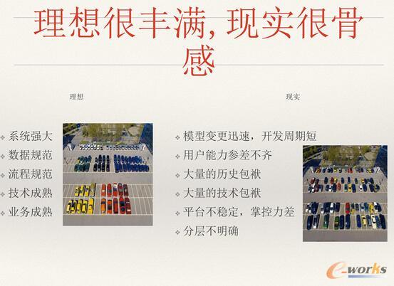 ΨƷ���󔵓��惦��Ӌ���YԴ������ʹ����Q�����c˼·