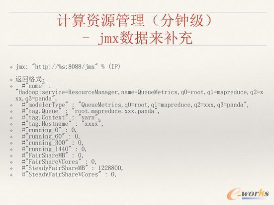 ΨƷ���󔵓��惦��Ӌ���YԴ������ʹ����Q�����c˼·