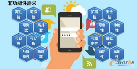 �����W�߿��üܘ�֮�� 