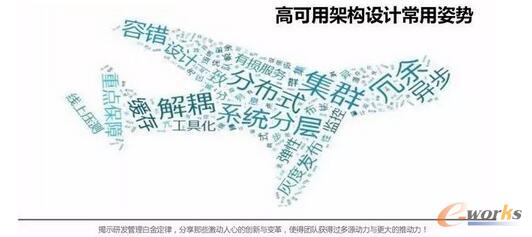 �����W�߿��üܘ�֮�� 