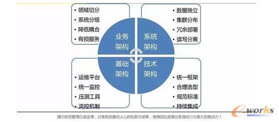 �����W�߿��üܘ�֮�� 