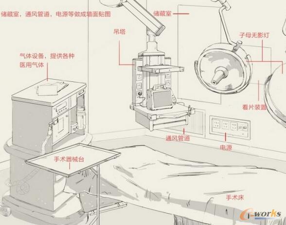   ��Θ�(g��u)��һ��������VR�O(sh��)Ӌ(j��)����