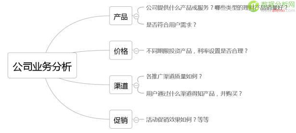 �����������r����ķ���Փ��ʲô��