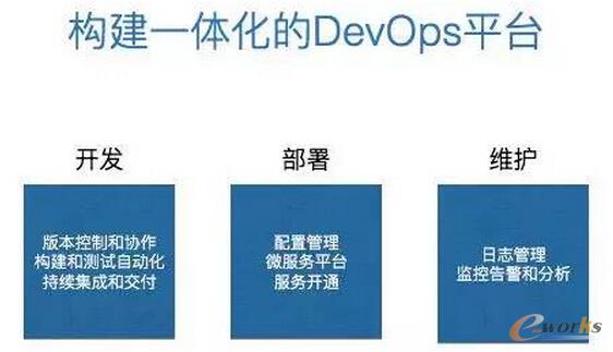 ���\(y��n)�S�ĽǶȿ�΢����(w��)������