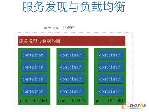 ���\(y��n)�S�ĽǶȿ�΢����(w��)������