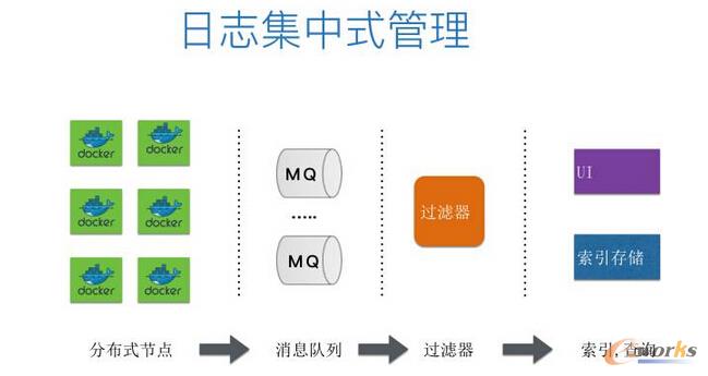 ���\(y��n)�S�ĽǶȿ�΢����(w��)������